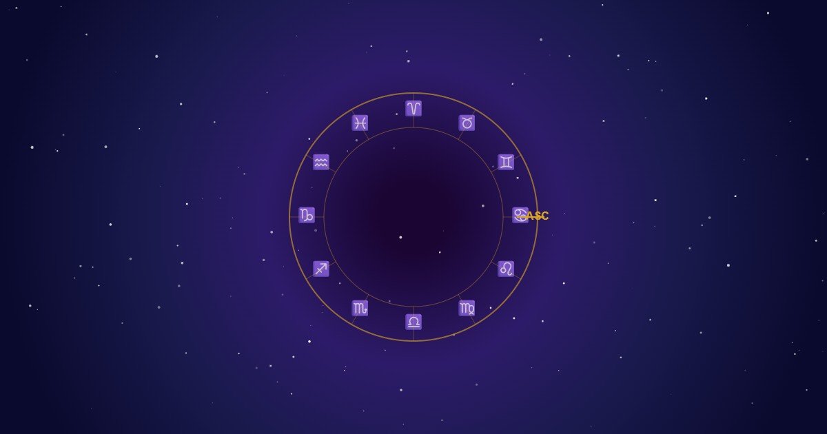 Mapa astral com signos do zodíaco - o que seu ascendente revela sobre sua personalidade